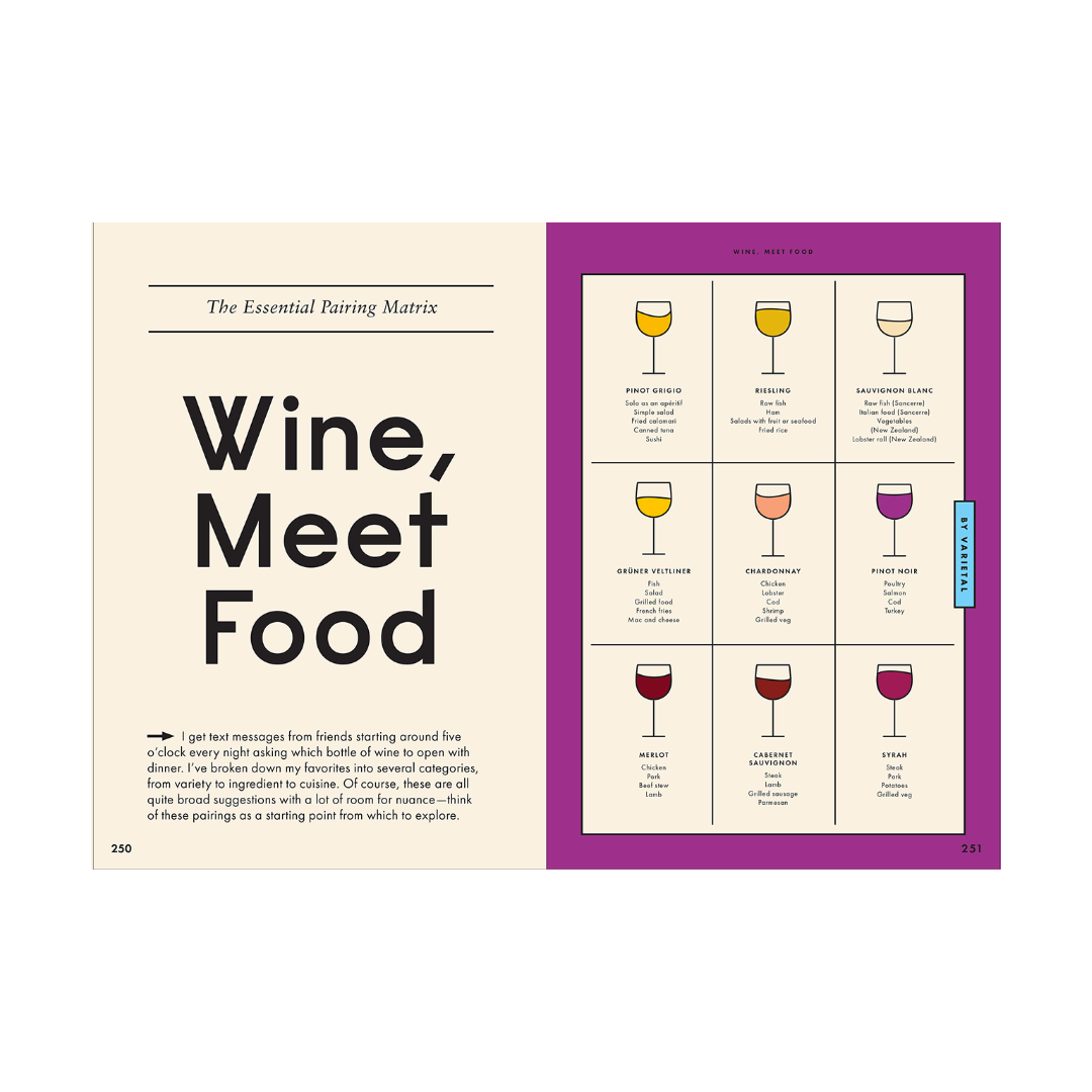 Wine Simple