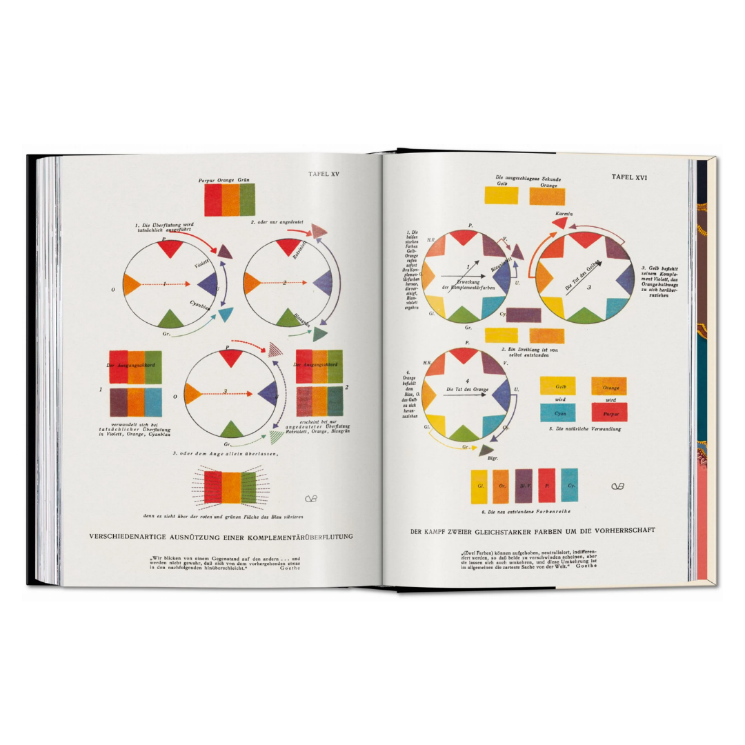 The Book of Colour Concepts. 45th Ed.