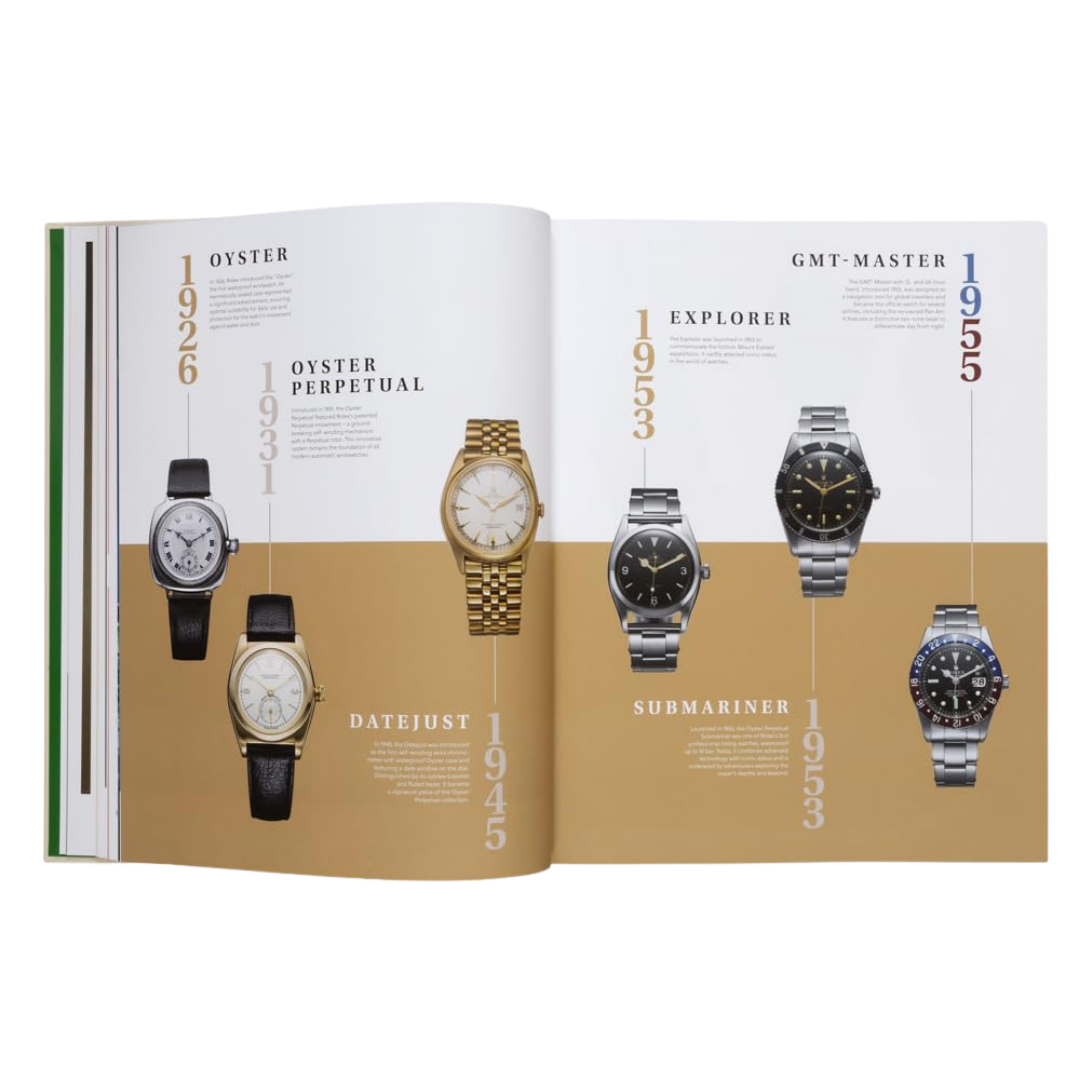 The Watch Book Rolex: Next Generation