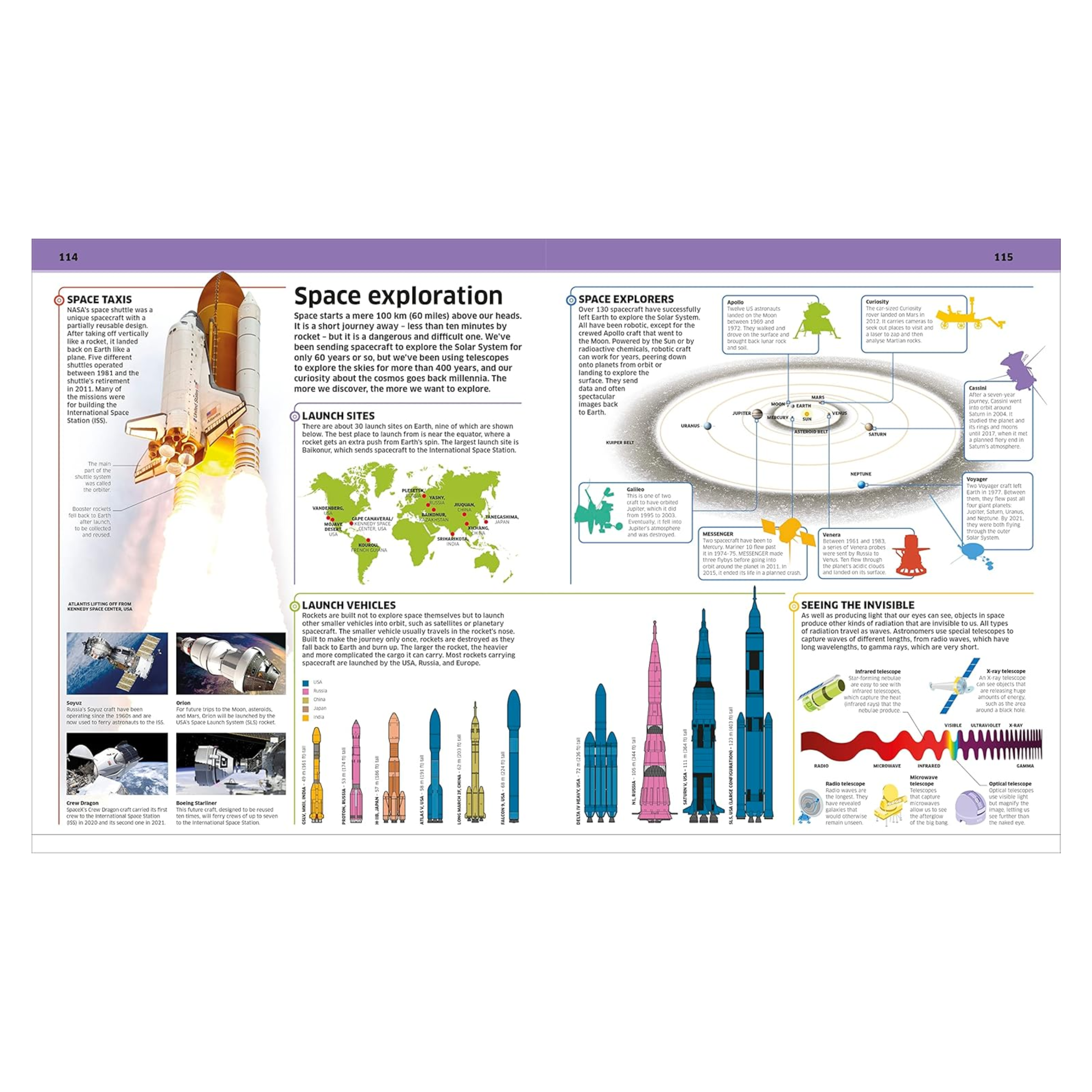 Knowledge Encyclopedia Space!: The Universe as You've Never Seen it Before