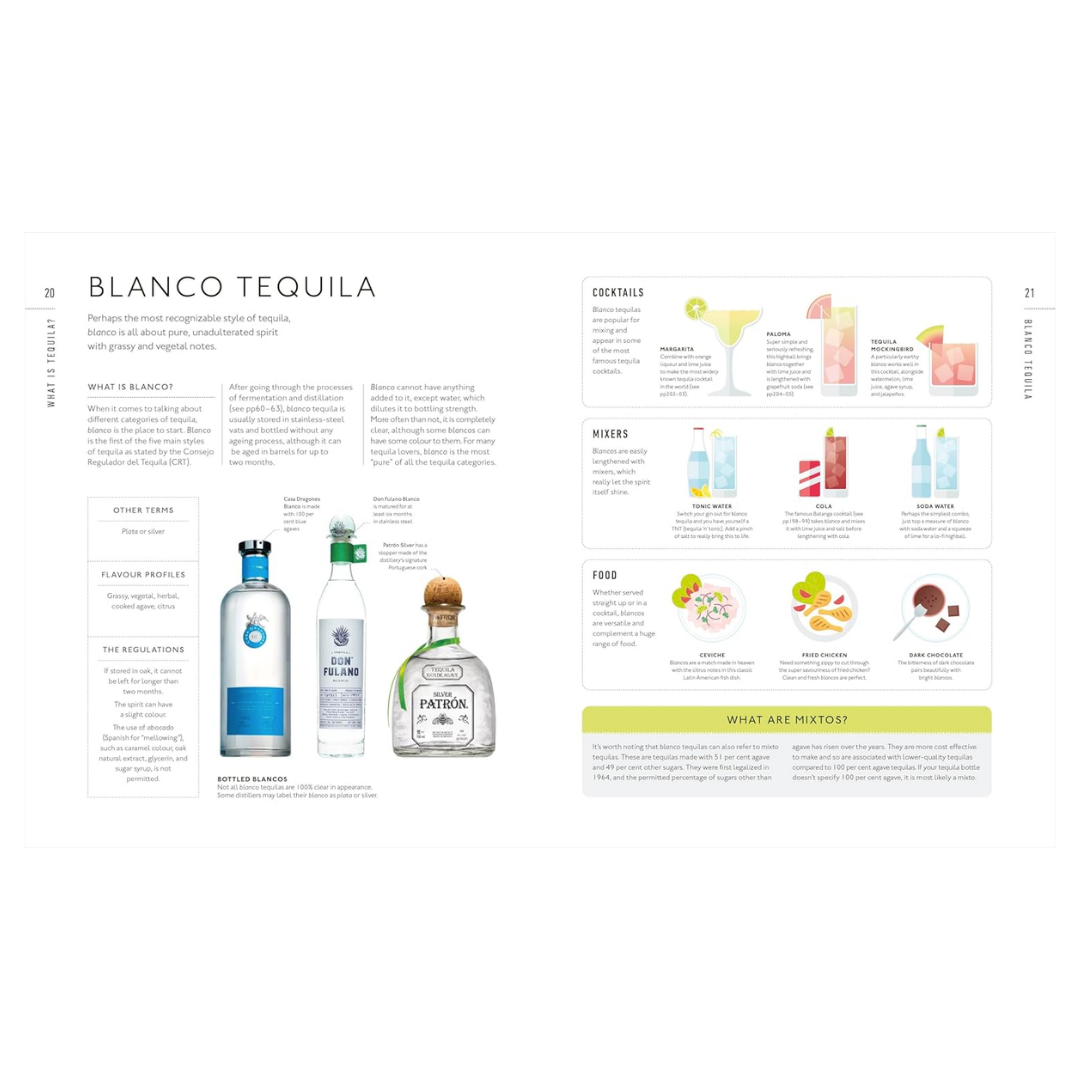 Tequila: A Tasting Course