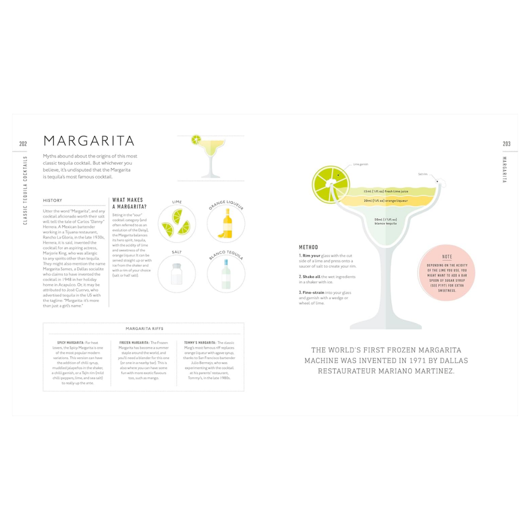 Tequila: A Tasting Course