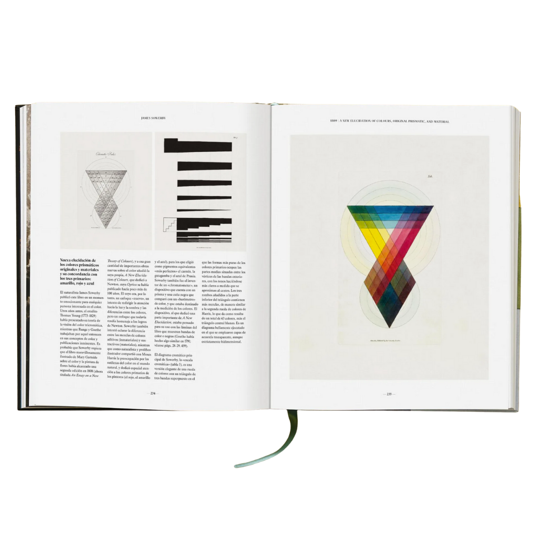 The Book of Colour Concepts