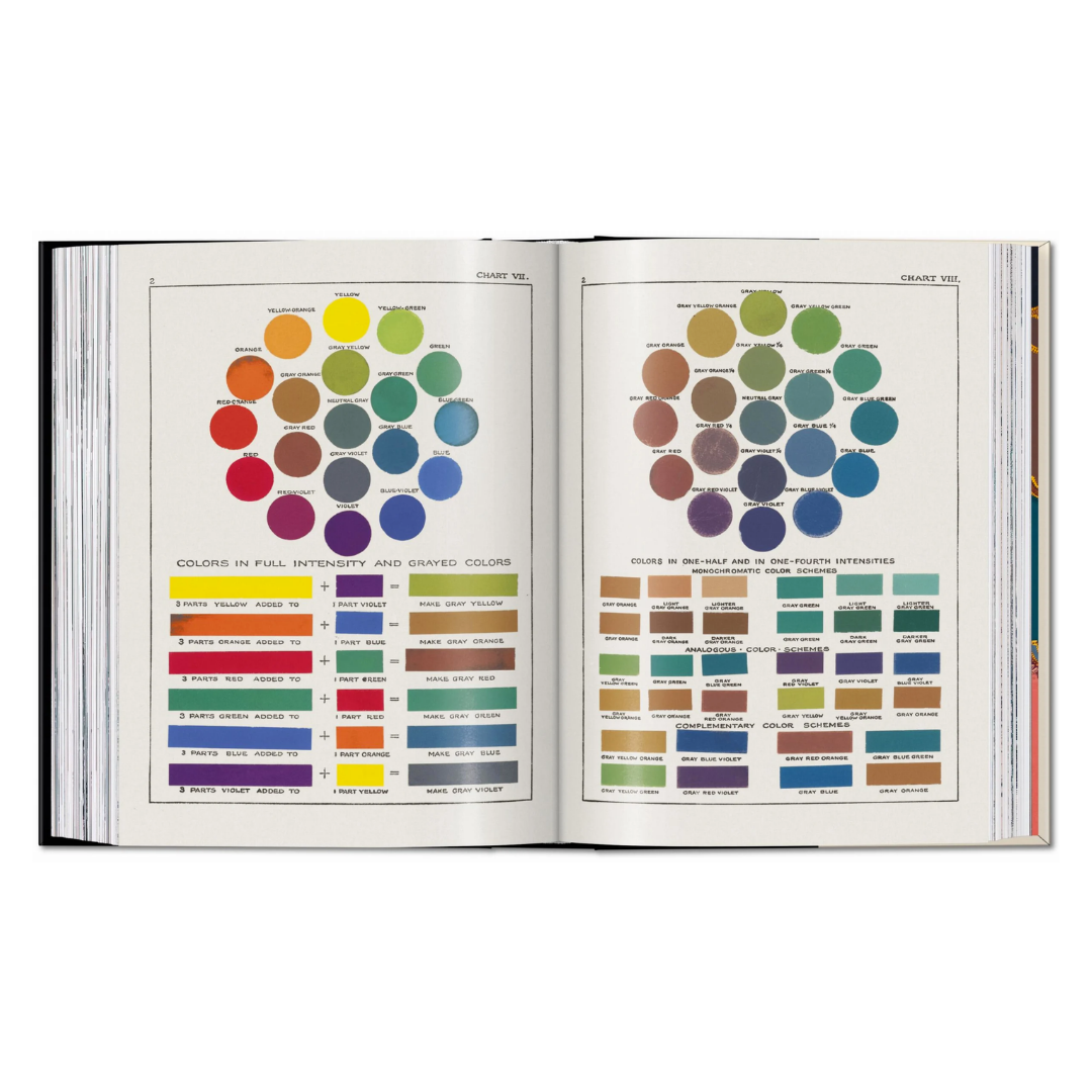 The Book of Colour Concepts. 45th Ed.