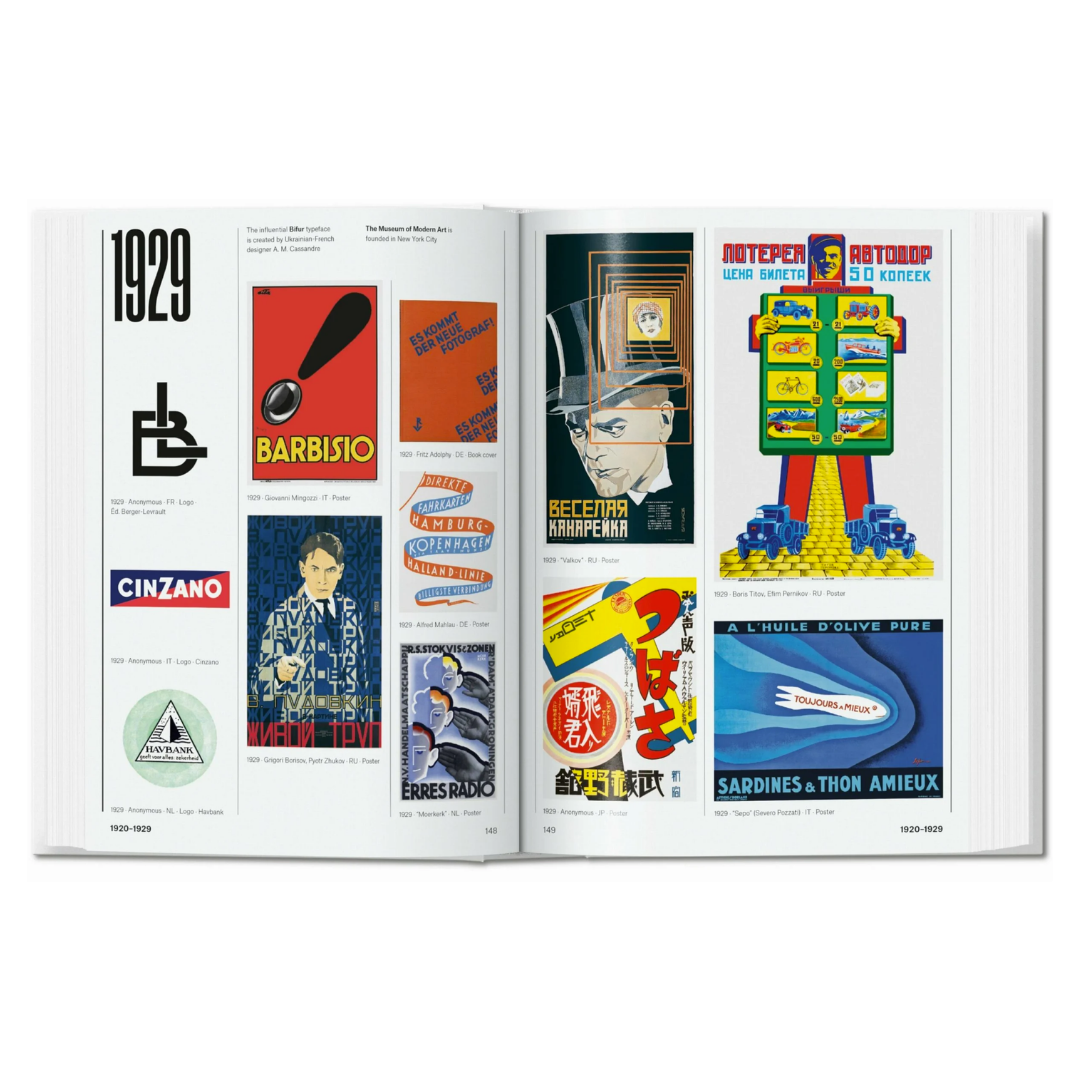 The History of Graphic Design. 45th Ed.