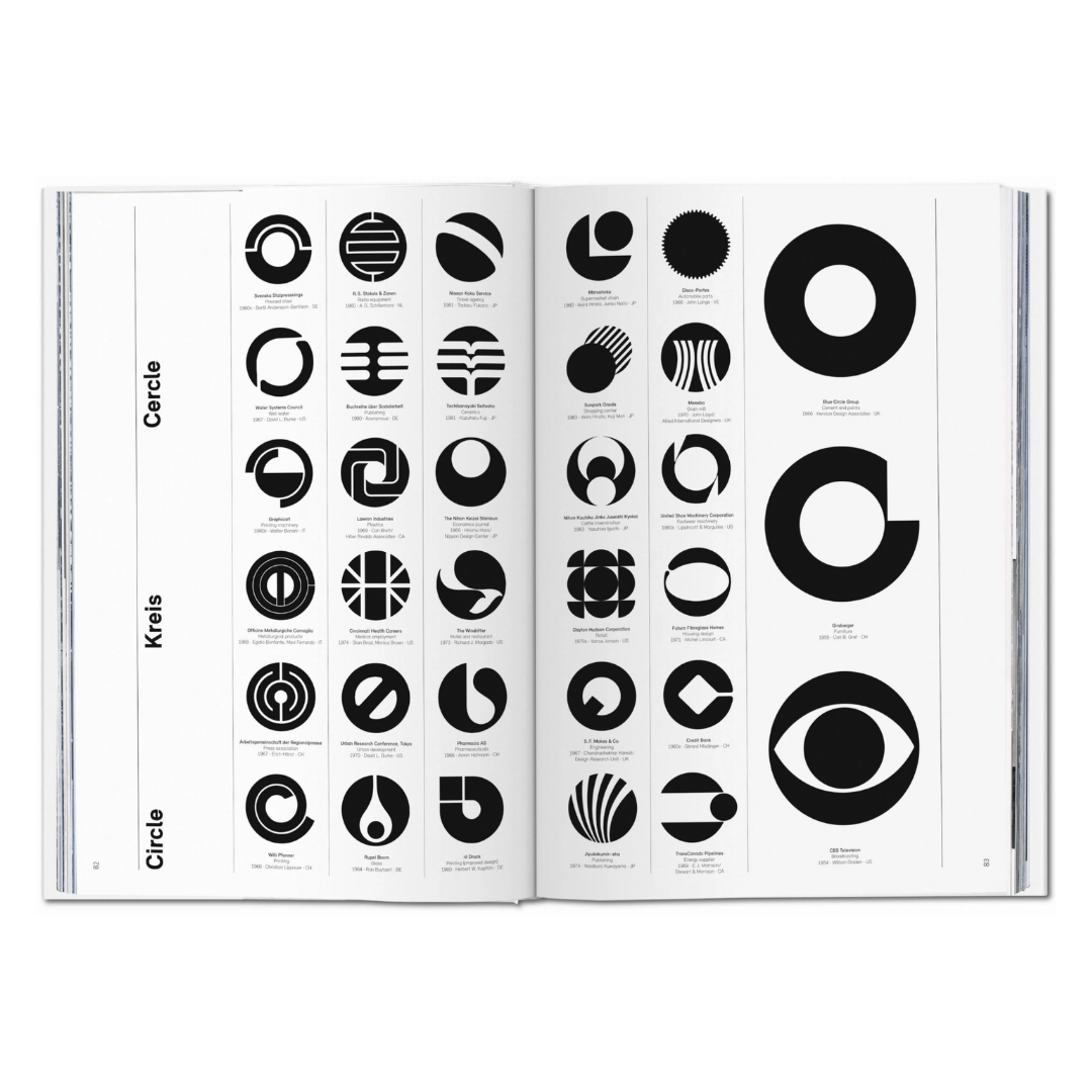 Logo Modernism