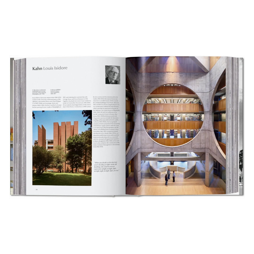 Modern Architecture A–Z