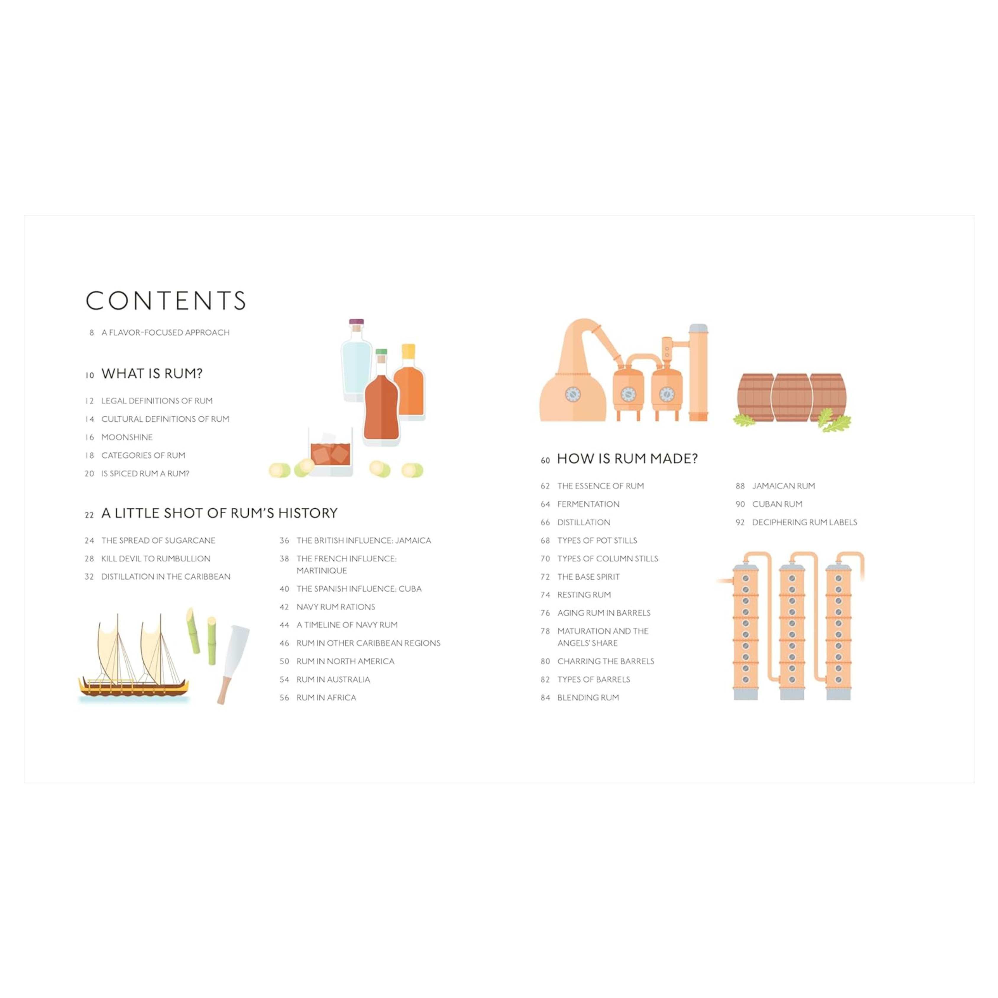 Rum A Tasting Course: A Flavor-Focused Approach to the World of Rum